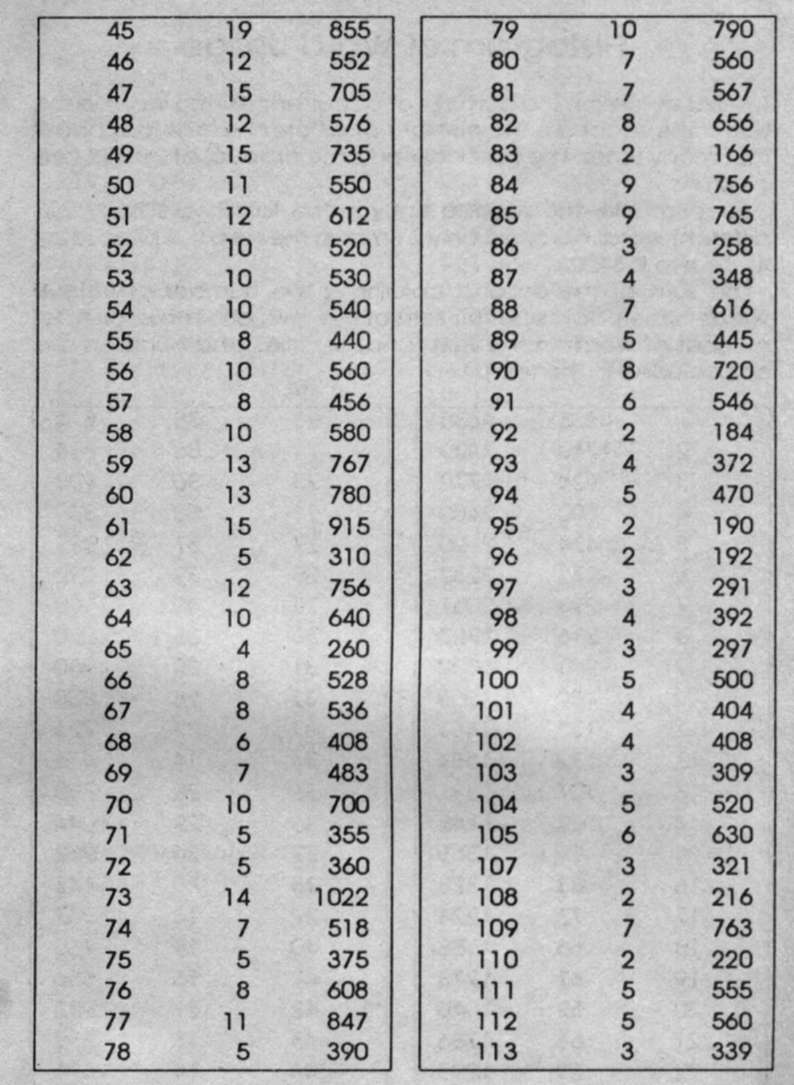 Word Histogram - 0002-1.jpg